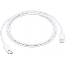 Кабель Apple USB-C to USB-C 2м